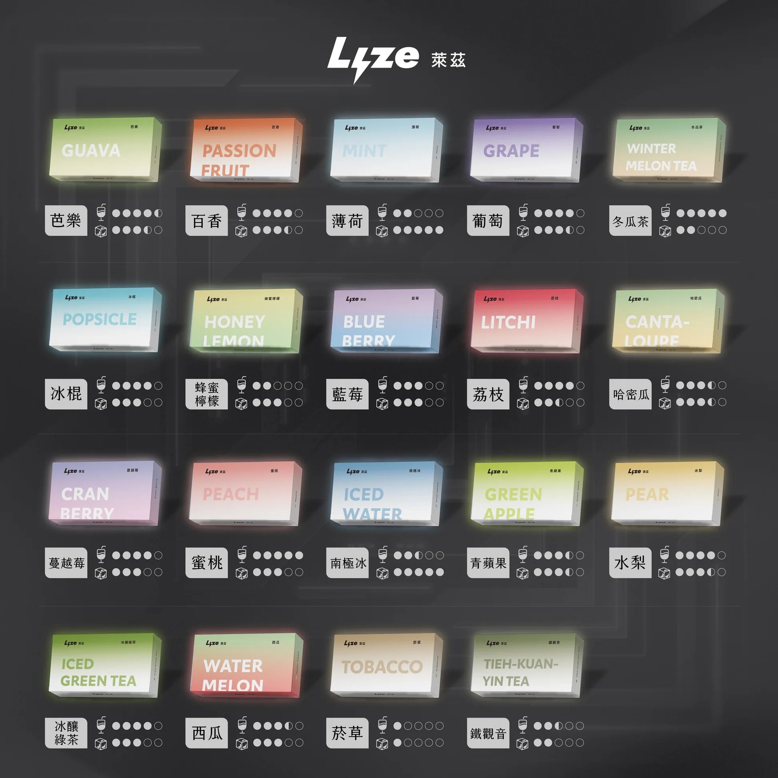 Lyze 萊茲 10000口 巨肺專屬「強勁擊喉感」炸裂 奢華大油量東京魔盒通用規格 全新霧化芯 擊喉感紮實 台灣現貨秒發免等:圖片 2