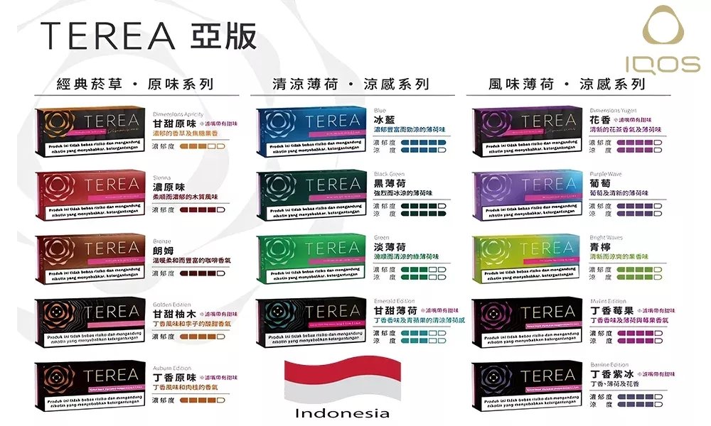 IQOS TEREA亞洲版 ILUMA 專用 免維護設計 電感金屬芯 20支裝 揮別斷片與清理煩惱 感應加熱不焦味 享受濃郁擊喉感 台灣現貨秒發:圖片 2
